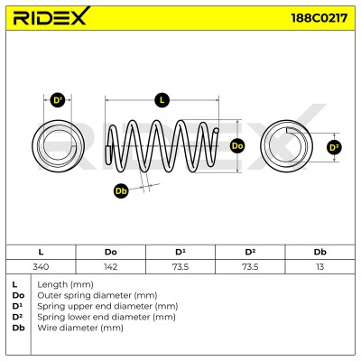 Sprężyna Zawieszenia RIDEX 188C0217 188C0217 - foto 4