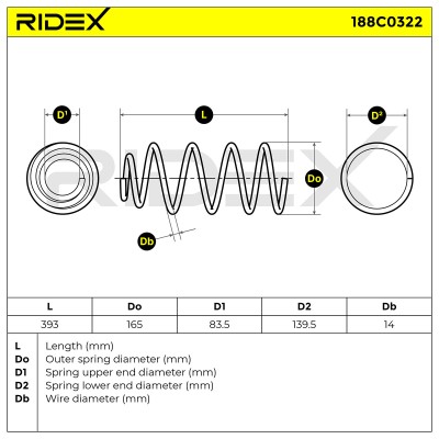 Sprężyna Zawieszenia RIDEX 188C0322 188C0322 - foto 5