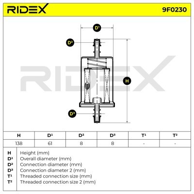 Filtr Paliwa RIDEX 9F0230 9F0230 - foto 6