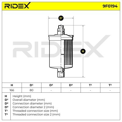 Filtr Paliwa RIDEX 9F0194 9F0194 - foto 7