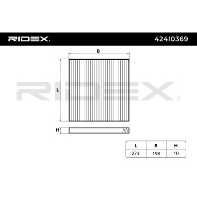 Filtr Kabinowy RIDEX 424I0369 424I0369 - foto 6