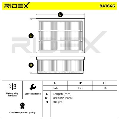 Filtr Powietrza RIDEX 8A1646 8A1646 - foto 6