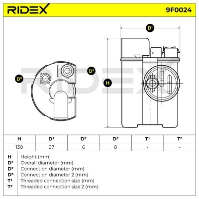 Filtr Paliwa RIDEX 9F0024 9F0024 - foto 5