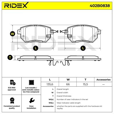 Klocki hamulcowe RIDEX 402B0838 402B0838 - foto 6