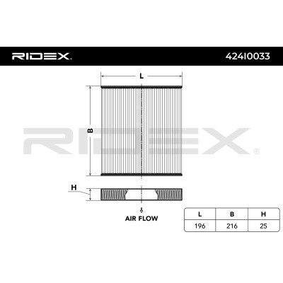 Filtr Kabinowy RIDEX 424I0033 424I0033 - foto 5