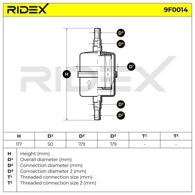 Filtr Paliwa RIDEX 9F0014 9F0014 - foto 4