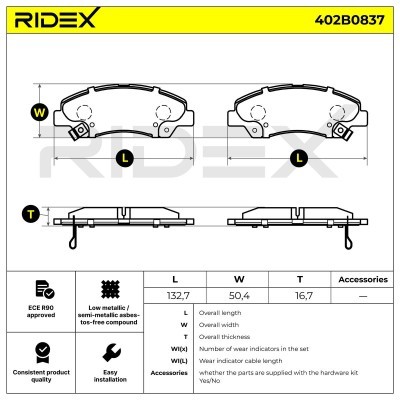 Klocki hamulcowe RIDEX 402B0837 402B0837 - foto 7
