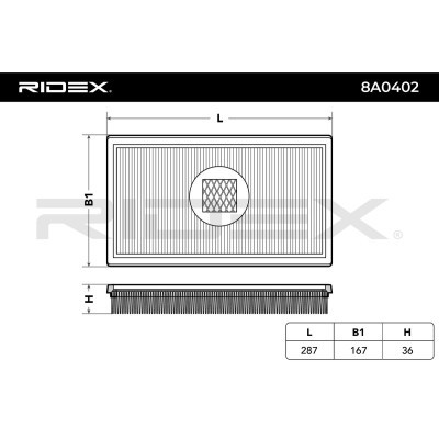 Filtr Powietrza RIDEX 8A0402 8A0402 - foto 4