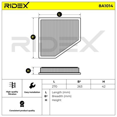 Filtr Powietrza RIDEX 8A1014 8A1014 - foto 6