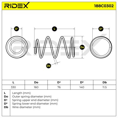 Sprężyna Zawieszenia RIDEX 188C0302 188C0302 - foto 5