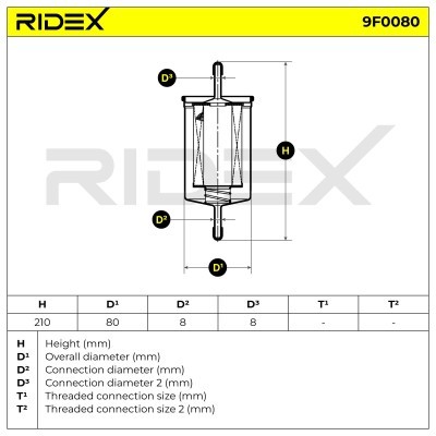 Filtr Paliwa RIDEX 9F0080 9F0080 - foto 4