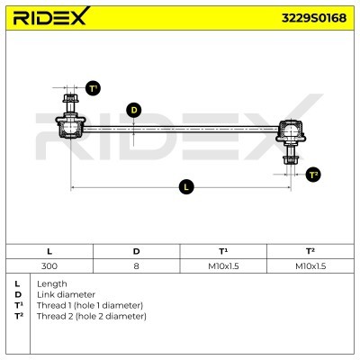 Łącznik Stabilizatora RIDEX 3229S0168 3229S0168 - foto 7