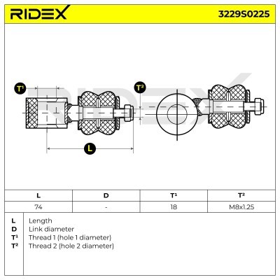 Łącznik Stabilizatora RIDEX 3229S0225 3229S0225 - foto 5