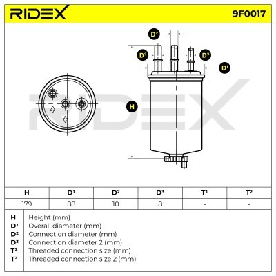 Filtr Paliwa RIDEX 9F0017 9F0017 - foto 3