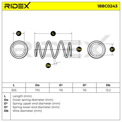 Sprężyna Zawieszenia RIDEX 188C0243 188C0243 - foto 4