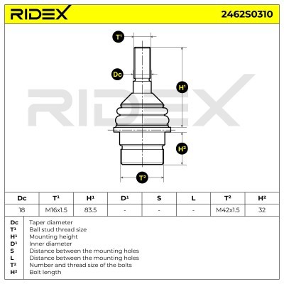 Sworzeń wahacza RIDEX 2462S0310 2462S0310 - foto 5