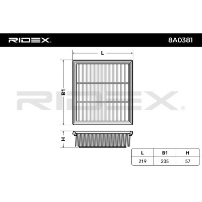Filtr Powietrza RIDEX 8A0381 8A0381 - foto 3