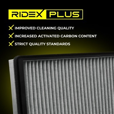 Filtr Kabinowy RIDEX 424I0106P 424I0106P - foto 9