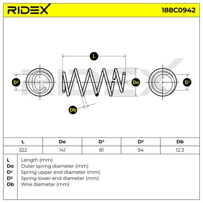 Sprężyna Zawieszenia RIDEX 188C0942 188C0942 - foto 5