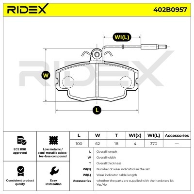 Klocki hamulcowe RIDEX 402B0957 402B0957 - foto 6