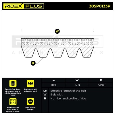 Pasek Klinowy Wielorowkowy RIDEX 305P0133P 305P0133P - foto 6
