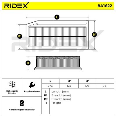 Filtr Powietrza RIDEX 8A1622 8A1622 - foto 6