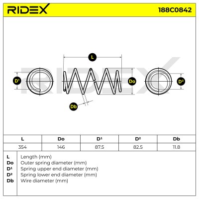 Sprężyna Zawieszenia RIDEX 188C0842 188C0842 - foto 6