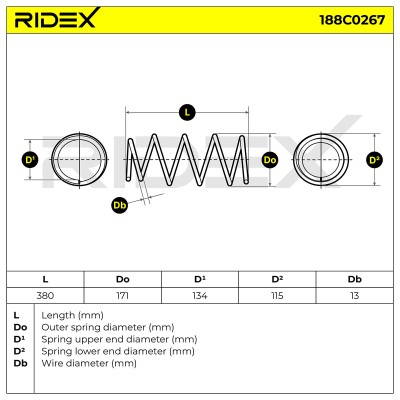 Sprężyna Zawieszenia RIDEX 188C0267 188C0267 - foto 5