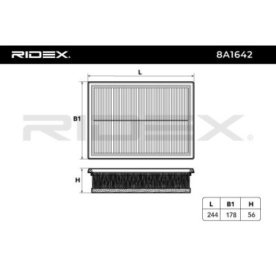 Filtr Powietrza RIDEX 8A1642 8A1642 - foto 5