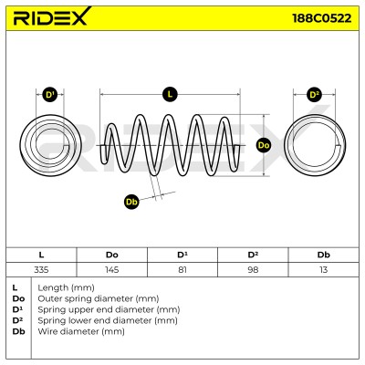 Sprężyna Zawieszenia RIDEX 188C0522 188C0522 - foto 5