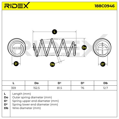 Sprężyna Zawieszenia RIDEX 188C0946 188C0946 - foto 5