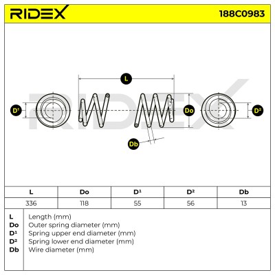 Sprężyna Zawieszenia RIDEX 188C0983 188C0983 - foto 5