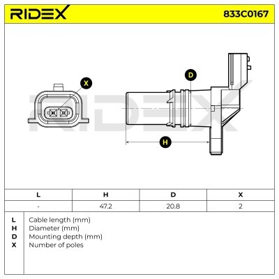 Czujnik Obrotów Wału RIDEX 833C0167 833C0167 - foto 6
