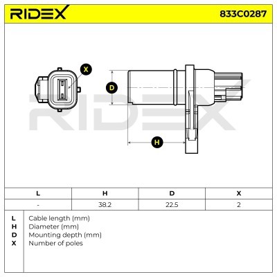 Czujnik Obrotów Wału RIDEX 833C0287 833C0287 - foto 5