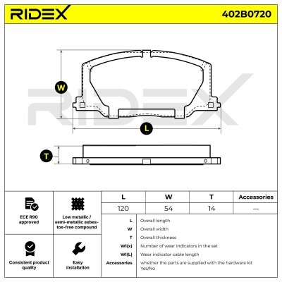 Klocki hamulcowe RIDEX 402B0720 402B0720 - foto 6