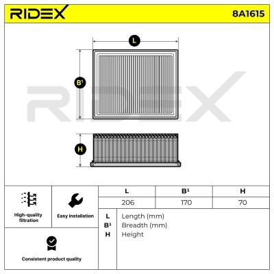 Filtr Powietrza RIDEX 8A1615 8A1615 - foto 6