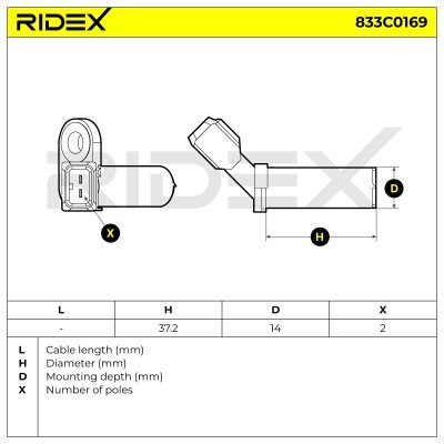 Czujnik Obrotów Wału RIDEX 833C0169 833C0169 - foto 6