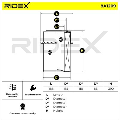 Filtr Powietrza RIDEX 8A1209 8A1209 - foto 6