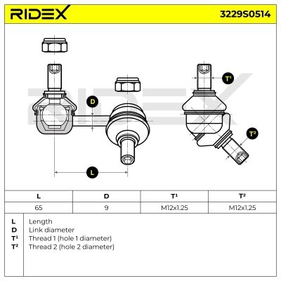 Łącznik Stabilizatora RIDEX 3229S0514 3229S0514 - foto 5