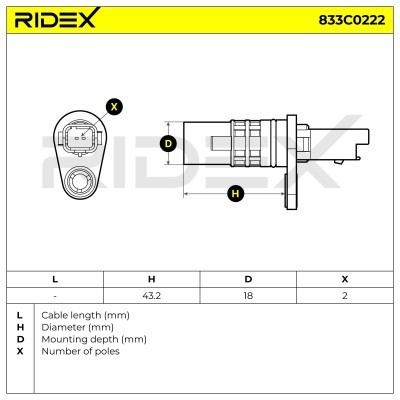 Czujnik Obrotów Wału RIDEX 833C0222 833C0222 - foto 5