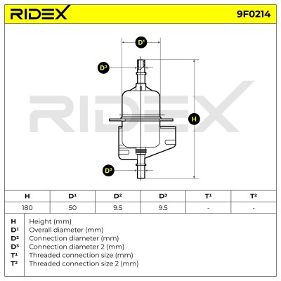 Filtr Paliwa RIDEX 9F0214 9F0214 - foto 6