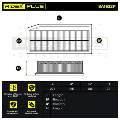 Filtr Powietrza RIDEX 8A1622P 8A1622P - foto 7