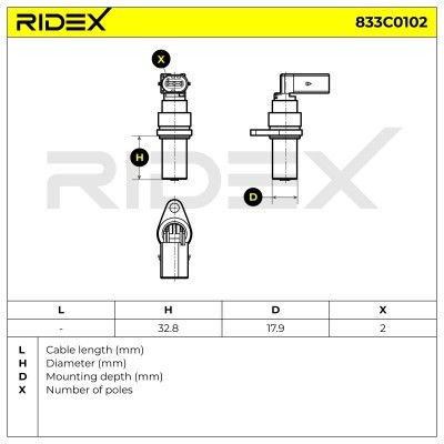 Czujnik Obrotów Wału RIDEX 833C0102 833C0102 - foto 5