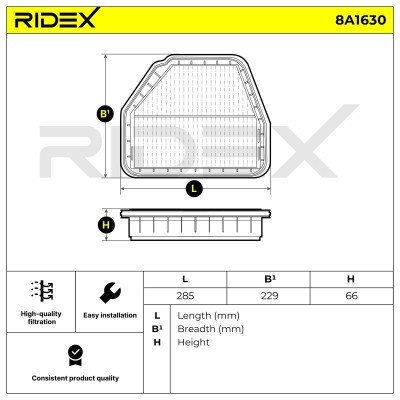 Filtr Powietrza RIDEX 8A1630 8A1630 - foto 6