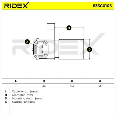 Czujnik Obrotów Wału RIDEX 833C0105 833C0105 - foto 5