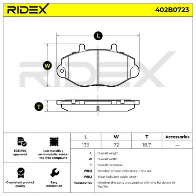 Klocki hamulcowe RIDEX 402B0723 402B0723 - foto 7