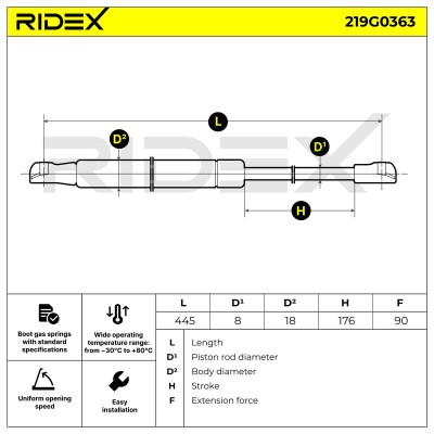 Amortyzator Pokrywy Bagażnika RIDEX 219G0363 219G0363 - foto 7