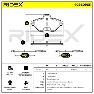 Klocki hamulcowe RIDEX 402B0965 402B0965 - foto 6