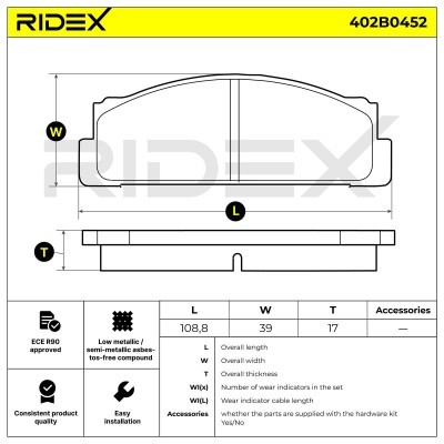 Klocki hamulcowe RIDEX 402B0452 402B0452 - foto 4