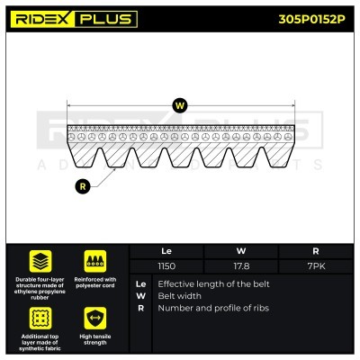 Pasek Klinowy Wielorowkowy RIDEX 305P0152P 305P0152P - foto 6